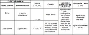 Calaris