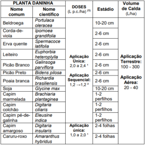 Calaris
